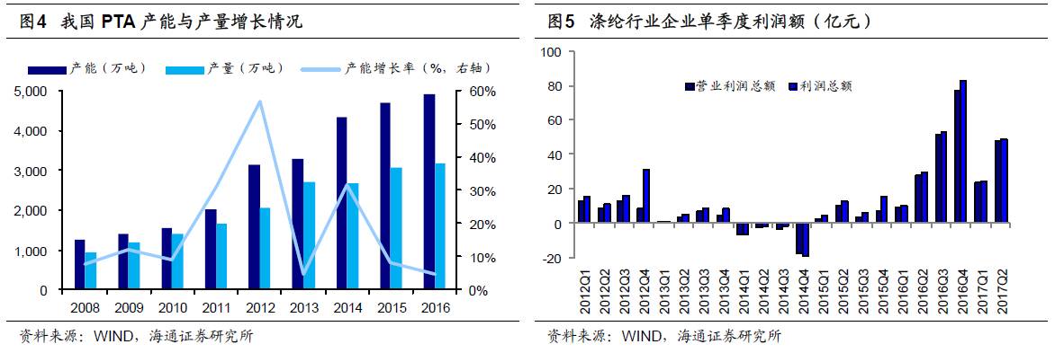 煤、鋼、有色，誰(shuí)在竊喜，誰(shuí)在憂慮？