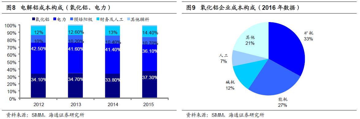 煤、鋼、有色，誰(shuí)在竊喜，誰(shuí)在憂慮？