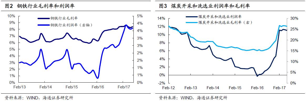 煤、鋼、有色，誰(shuí)在竊喜，誰(shuí)在憂慮？