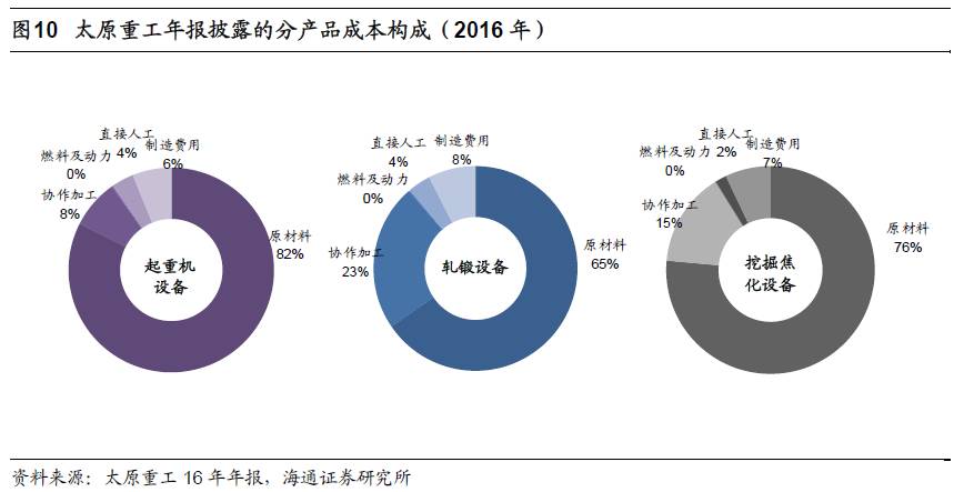 煤、鋼、有色，誰(shuí)在竊喜，誰(shuí)在憂慮？